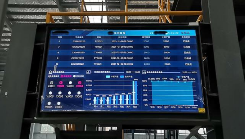 MES系统核心应用：快速报工 - 数工链科技